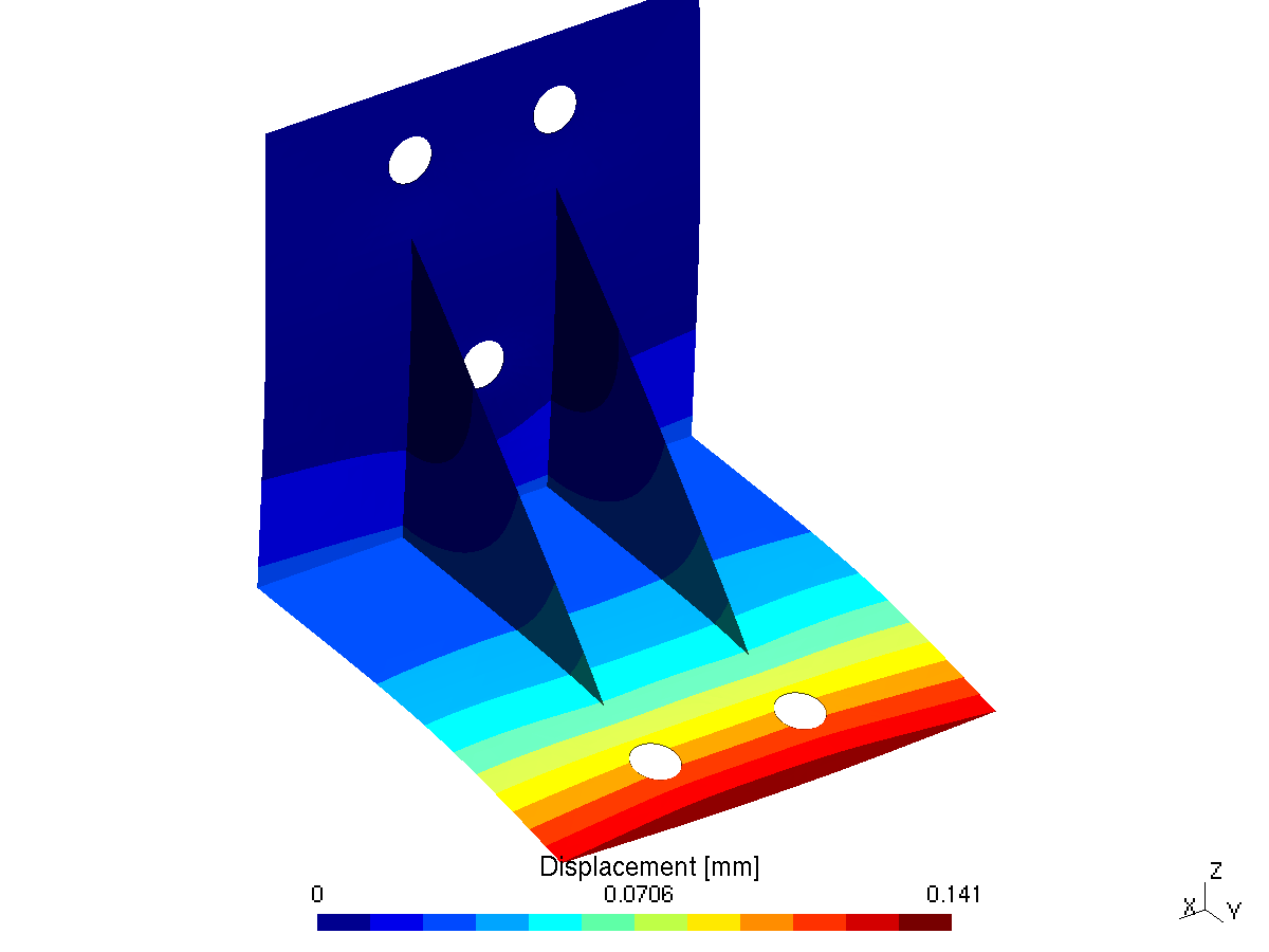 Displacement magnitude on the deformed shape of the bracket, magnified 100 times, maximum 0.139 mm at the free edge of the base