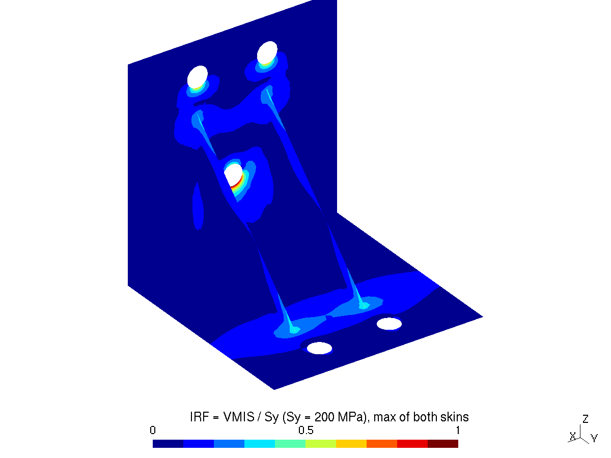 Inverse reserve factor of the bracket, von Mises stress over the 200 MPa elastic limit, maximum 0.93 at the lowest bolt hole of the wall