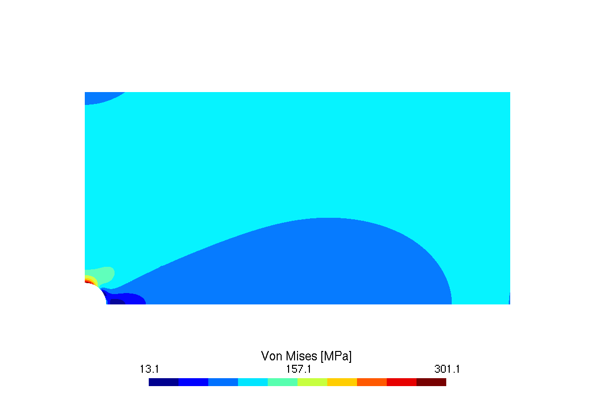 Von Mises stress contour of the plate, concentrated at the hole edge with a maximum of 301.1 MPa at point B