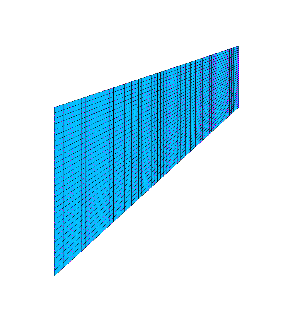 Finite element mesh of Cook's membrane, 1860 QUAD8 elements and 5765 nodes