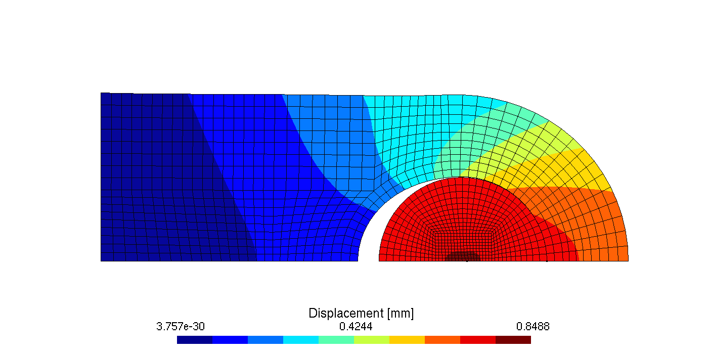 Displacement magnitude of the pin and console, QUAD4 model, maximum 0.8488 mm at the pin centre