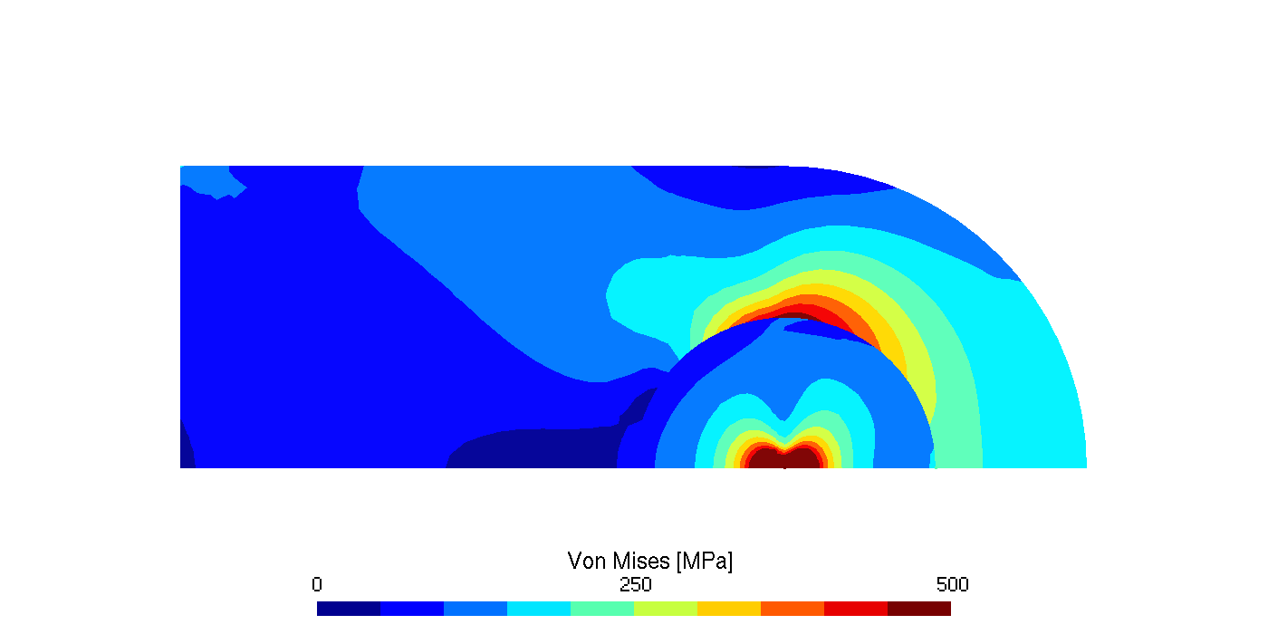 Von Mises stress in the console and pin, QUAD4 model, concentrated along the contact arc, scale capped at 500 MPa